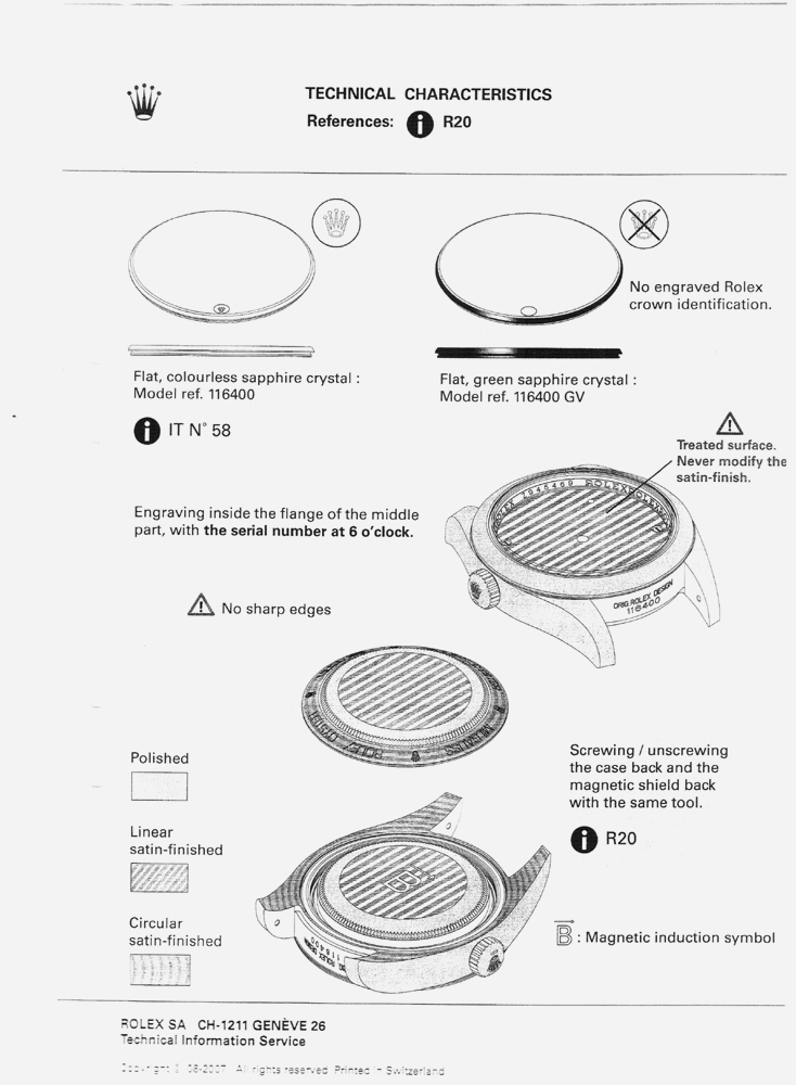 Rolex Crystal Chart